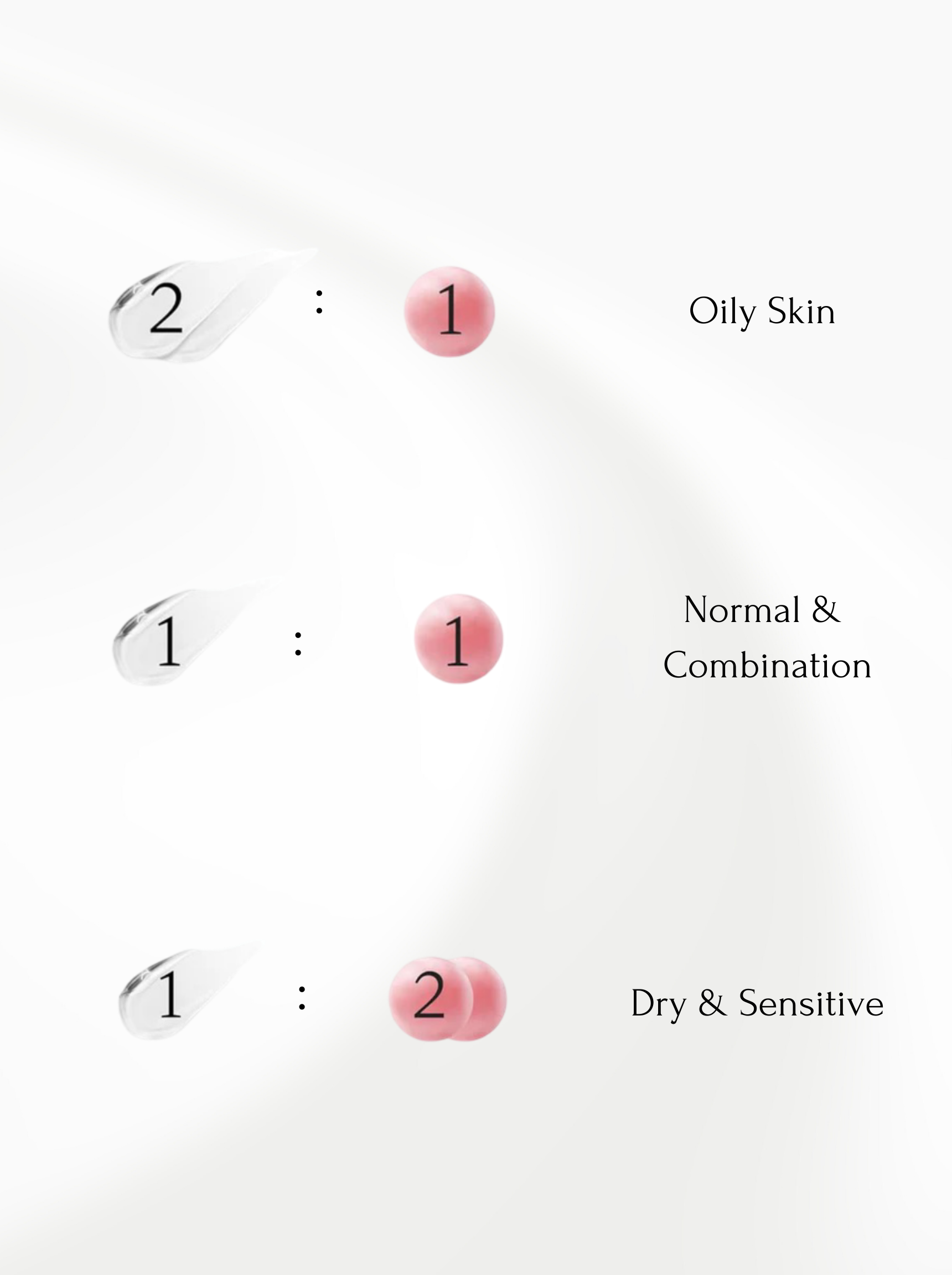 Medicube – PDRN Pink Collagen Capsule Cream – 55g